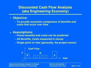 Discounted Cash Flow Analysis (aka Engineering Economy)