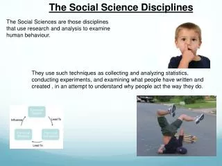 The Social Science Disciplines