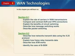 Section 8.1 Explain the role of carriers in WAN transmissions