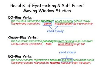 Results of Eyetracking &amp; Self-Paced Moving Window Studies