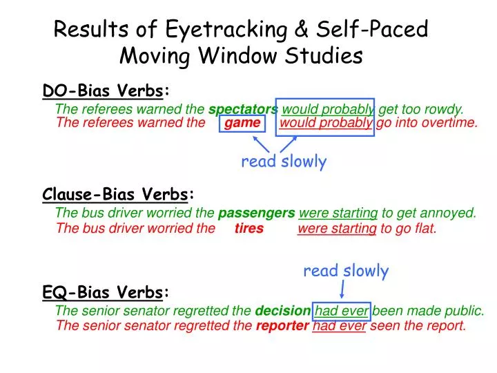 results of eyetracking self paced moving window studies