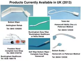 Products Currently Available in UK (2013)