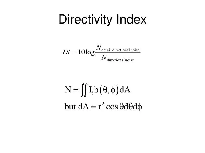directivity index