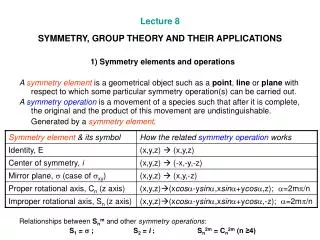 Lecture 8 SYMMETRY, GROUP THEORY AND THEIR APPLICATIONS
