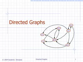 Directed Graphs