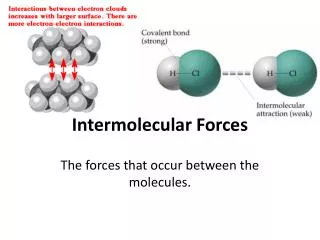 intermolecular forces