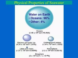 Physical Properties of Seawater