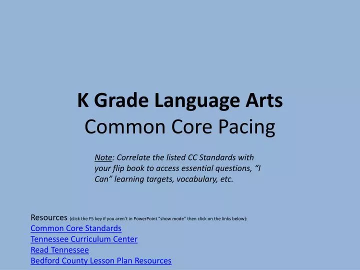 k grade language arts common core pacing