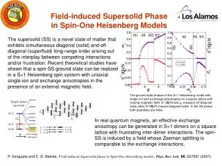 Field-induced Supersolid Phase in Spin-One Heisenberg Models