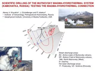 SCIENTIFIC DRILLING OF THE MUTNOVSKY MAGMA-HYDROTHERMAL SYSTEM