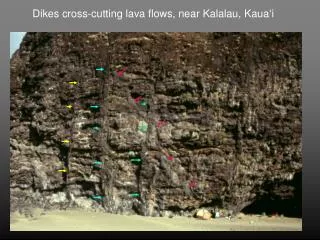 Dikes cross-cutting lava flows, near Kalalau, Kaua‘i