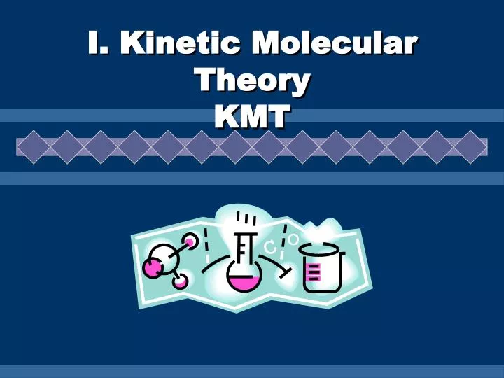 i kinetic molecular theory kmt