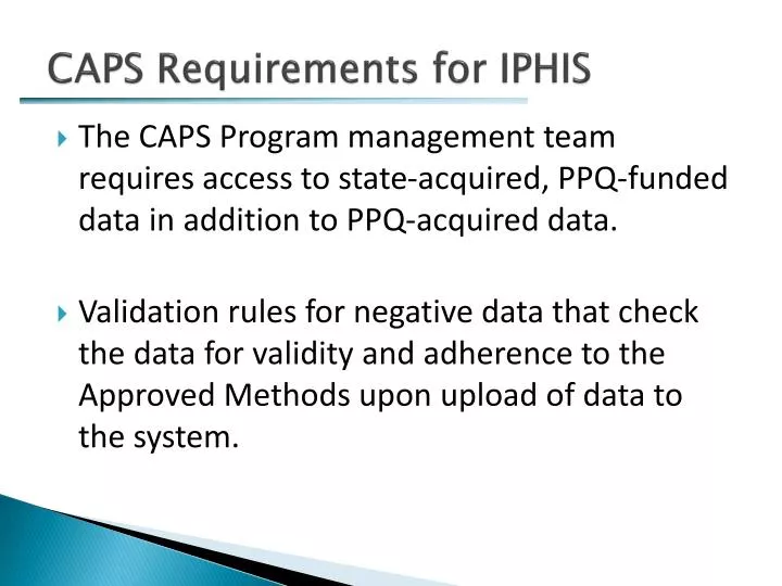 caps requirements for iphis
