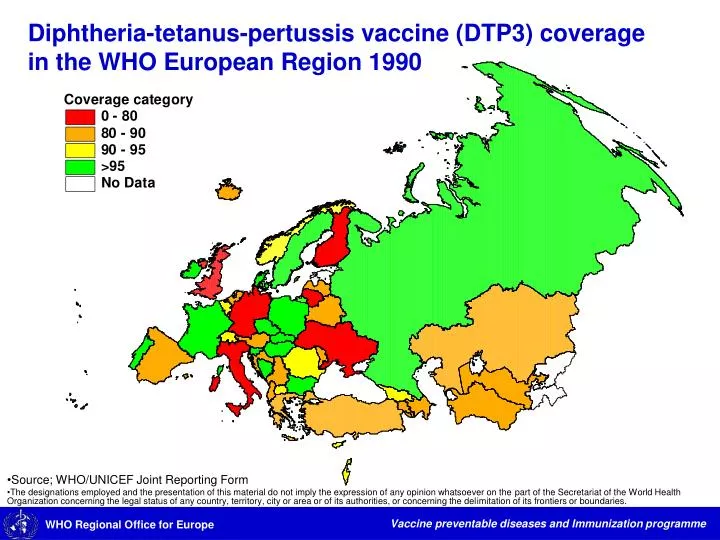 diphtheria tetanus pertussis vaccine dtp3 coverage in the who european region 1990
