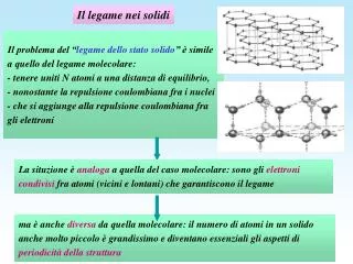 il legame nei solidi