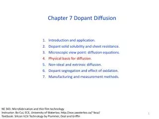 Introduction and application. Dopant solid solubility and sheet resistance.