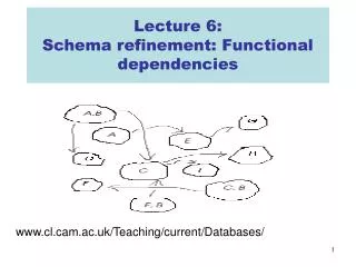 Lecture 6: Schema refinement: Functional dependencies