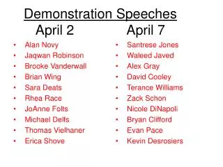 Demonstration Speeches April 2 April 7