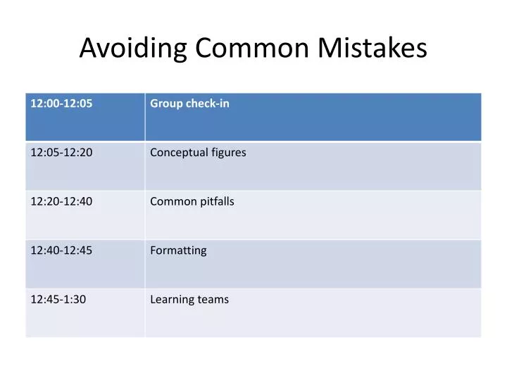 avoiding common mistakes