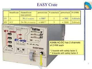 EASY Crate