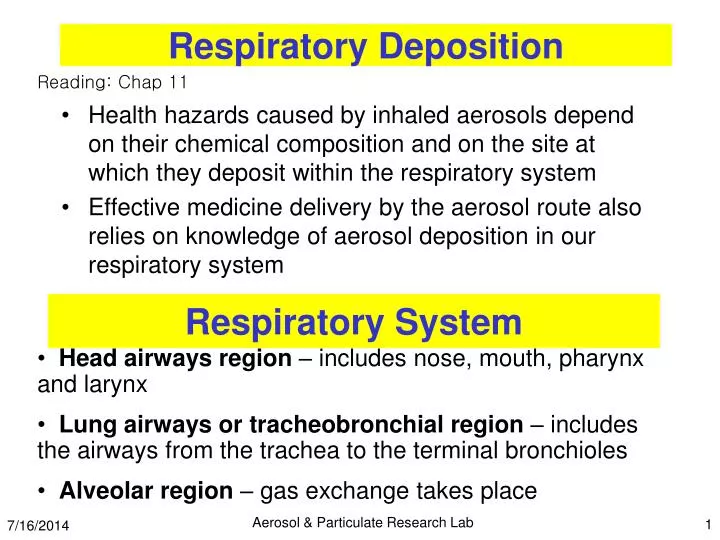 respiratory deposition