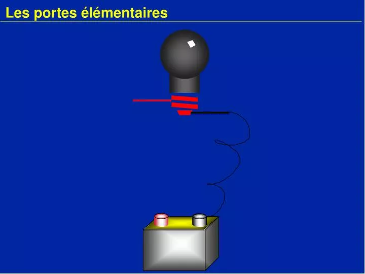 les portes l mentaires