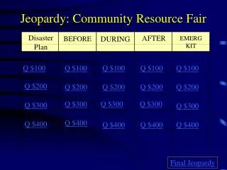 Jeopardy: Community Resource Fair