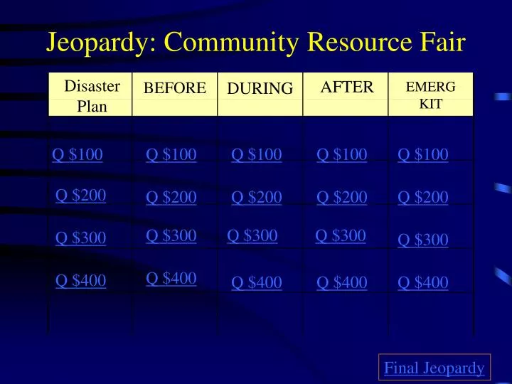 jeopardy community resource fair