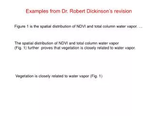 The spatial distribution of NDVI and total column water vapor