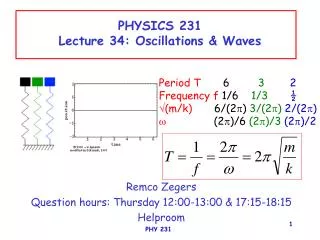 PHYSICS 231 Lecture 34: Oscillations &amp; Waves