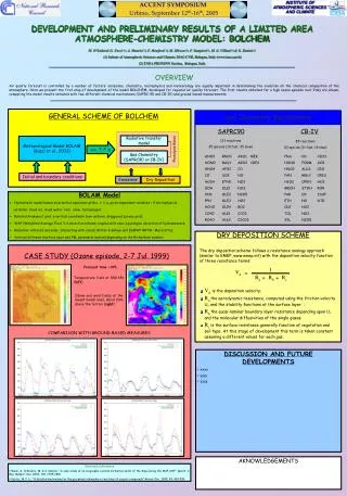 gas chemistry mechanisms