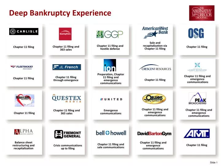 deep bankruptcy experience