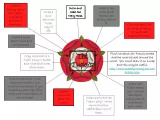 Create a family tree of the Tudors, including pictures or drawings.