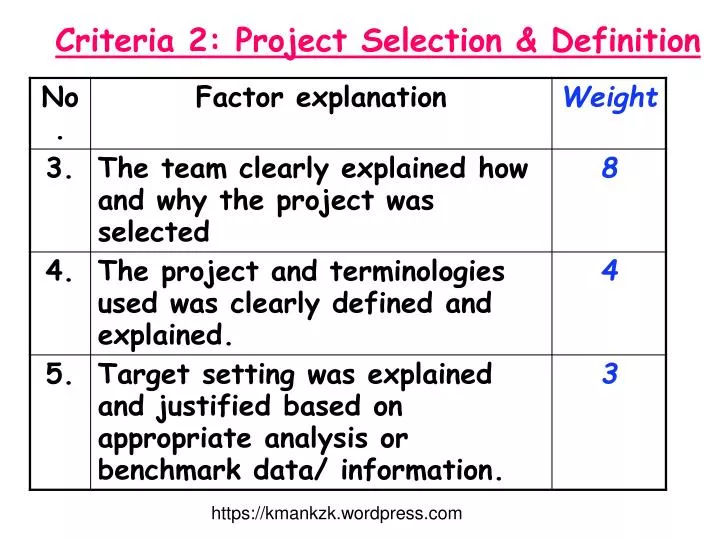 criteria 2 project selection definition