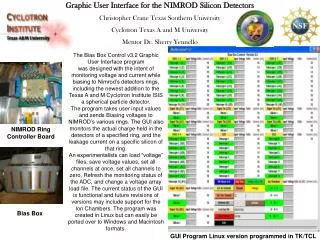 Graphic User Interface for the NIMROD Silicon Detectors