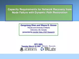 Capacity Requirements for Network Recovery from Node Failure with Dynamic Path Restoration