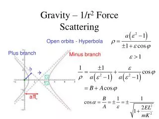 Gravity – 1/r 2 Force Scattering