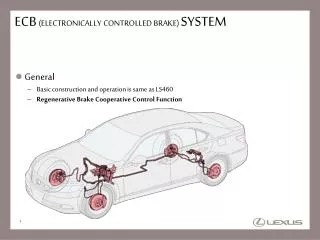 ECB (ELECTRONICALLY CONTROLLED BRAKE) SYSTEM