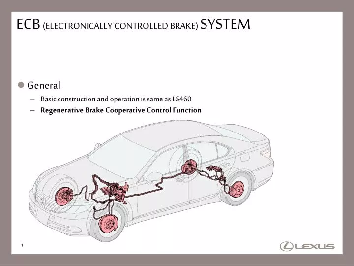 ecb electronically controlled brake system
