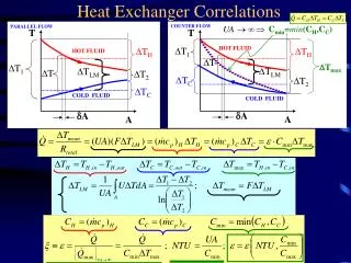 Heat Exchanger Correlations