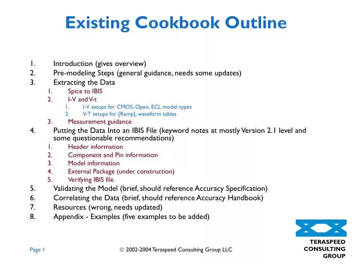 existing cookbook outline