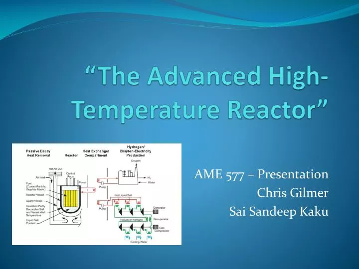 the advanced high temperature reactor