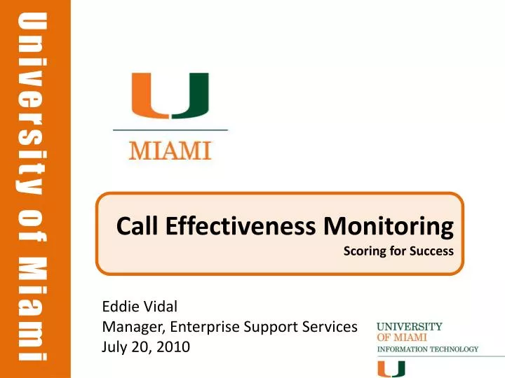 call effectiveness monitoring scoring for success