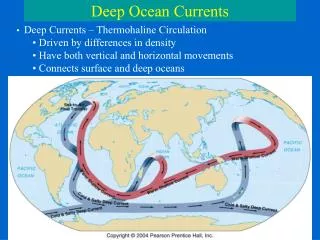 Deep Ocean Currents