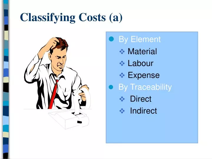 classifying costs a