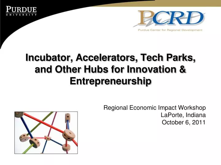 incubator accelerators tech parks and other hubs for innovation entrepreneurship