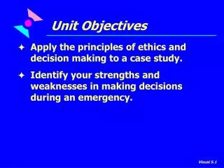 unit objectives