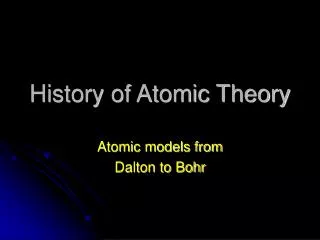 History of Atomic Theory