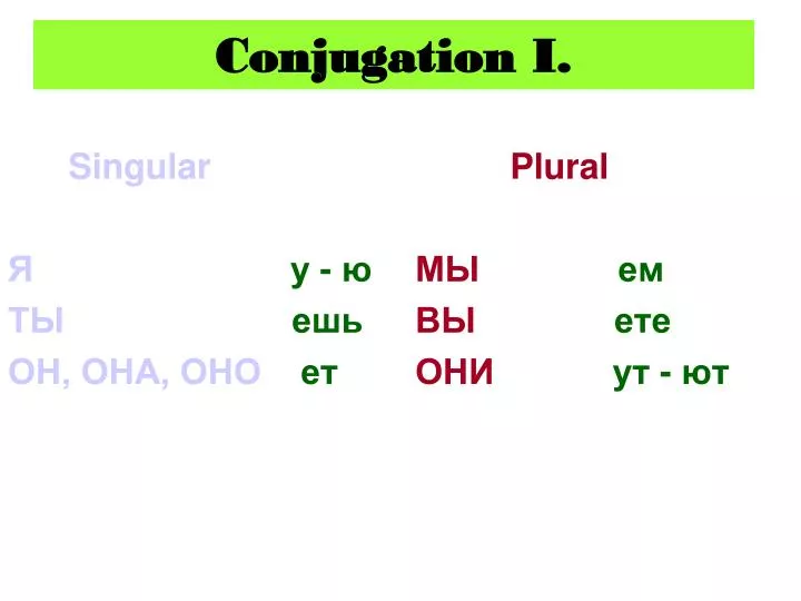 conjugation i