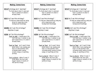 Making Connections WHAT strategy am I learning?